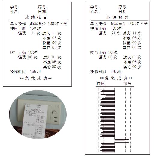 电脑心肺复苏模拟人